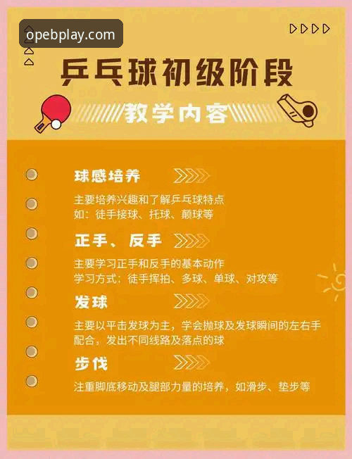 欧宝娱乐平台观赛实战教程：中国男乒世锦赛小组赛操作指南