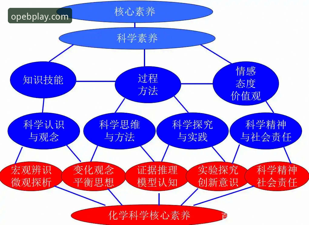 3个核心维度判断欧宝娱乐推荐价值的创新视角
