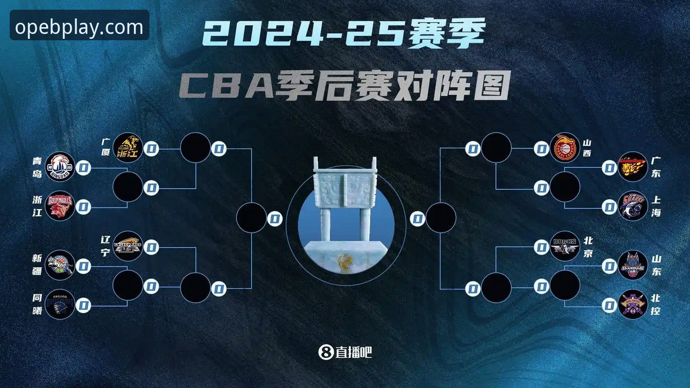 山西男篮横扫青岛 vs 欧宝娱乐平台观赛体验：季后赛首轮G2的全面对比分析